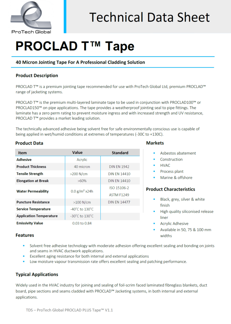 ProClad T 2Ply Tapes