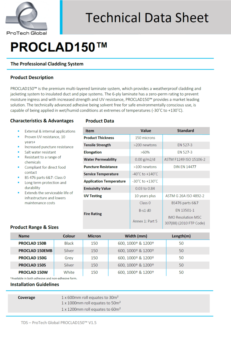 ProClad Weather Proof Clad